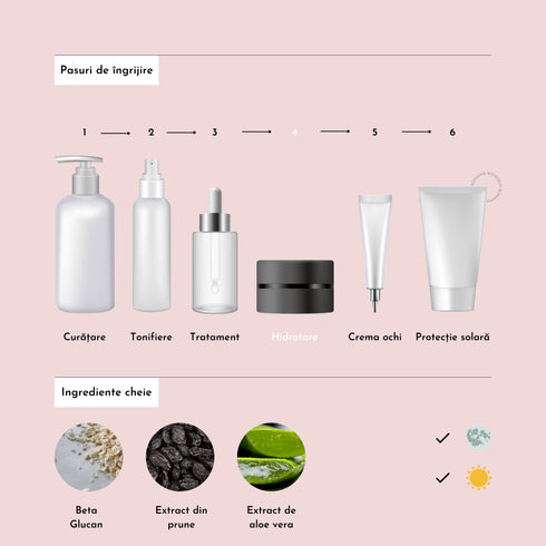 Beta-Glucan Daily Moisture Cream - WowSkin Romania